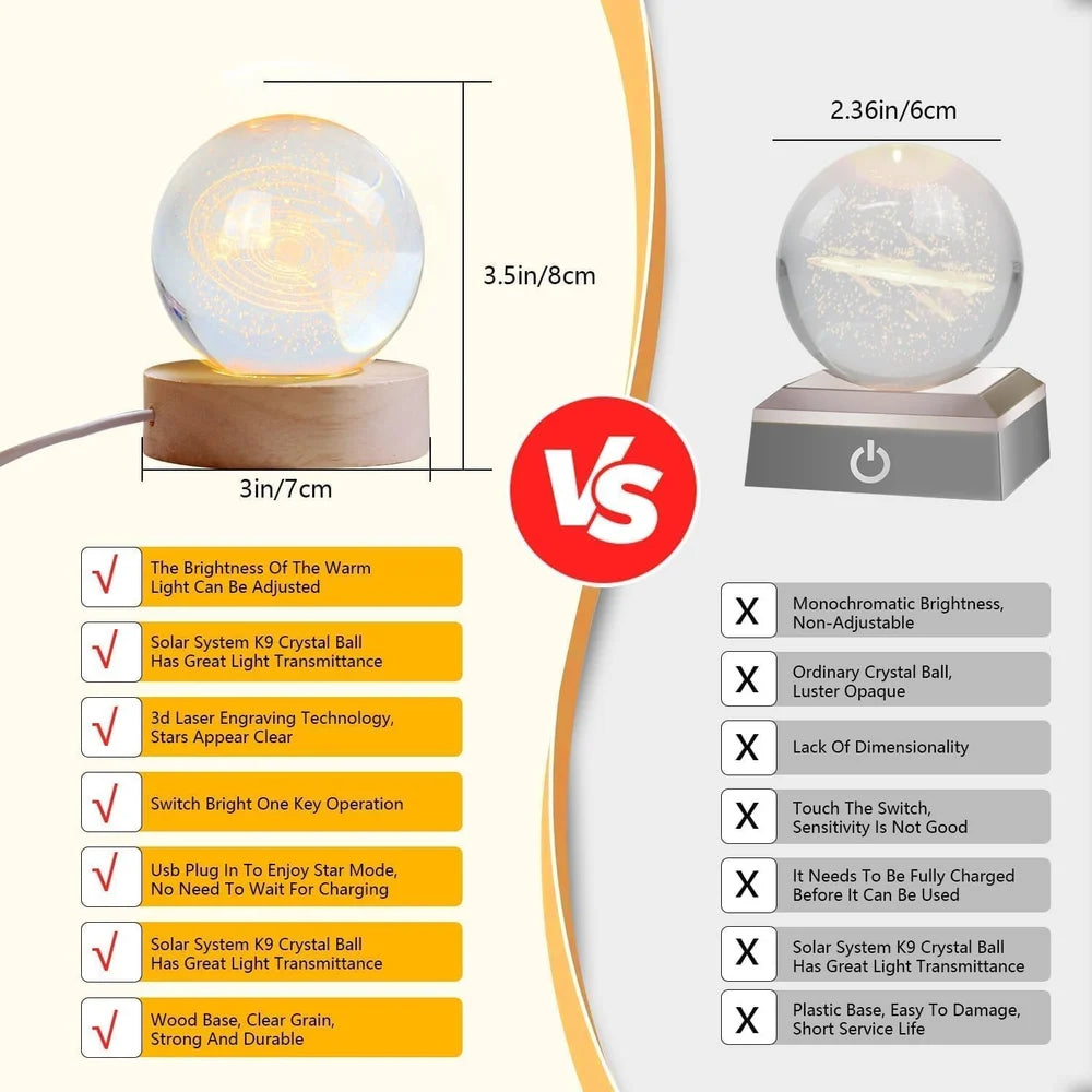 3D Crystal Ball Night Lamp | Warm Night Lamp