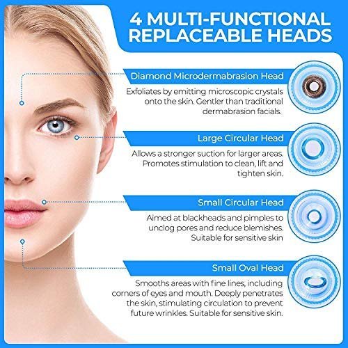 Derma Suction Blackhead Remover | Pimple Pore Cleaning Device